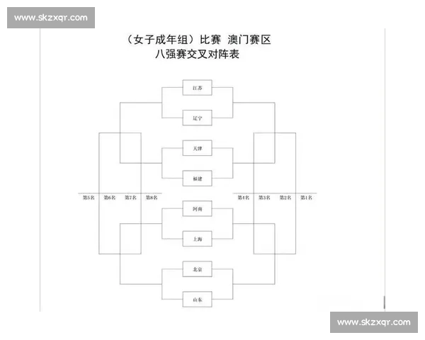 中国女排最新比赛时间表与赛事安排一览 备战国际赛场全程跟踪